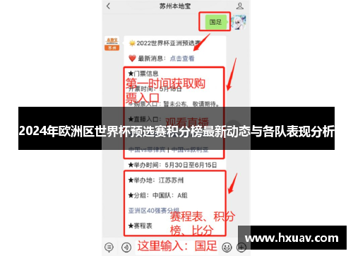 2024年欧洲区世界杯预选赛积分榜最新动态与各队表现分析