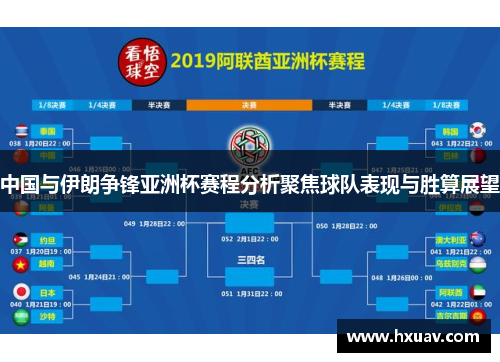 中国与伊朗争锋亚洲杯赛程分析聚焦球队表现与胜算展望