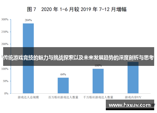 传统游戏竞技的魅力与挑战探索以及未来发展趋势的深度剖析与思考