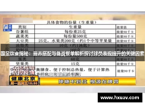 国足饮食揭秘：营养搭配与备战餐单解析探讨球员表现提升的关键因素