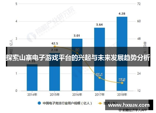 探索山寨电子游戏平台的兴起与未来发展趋势分析